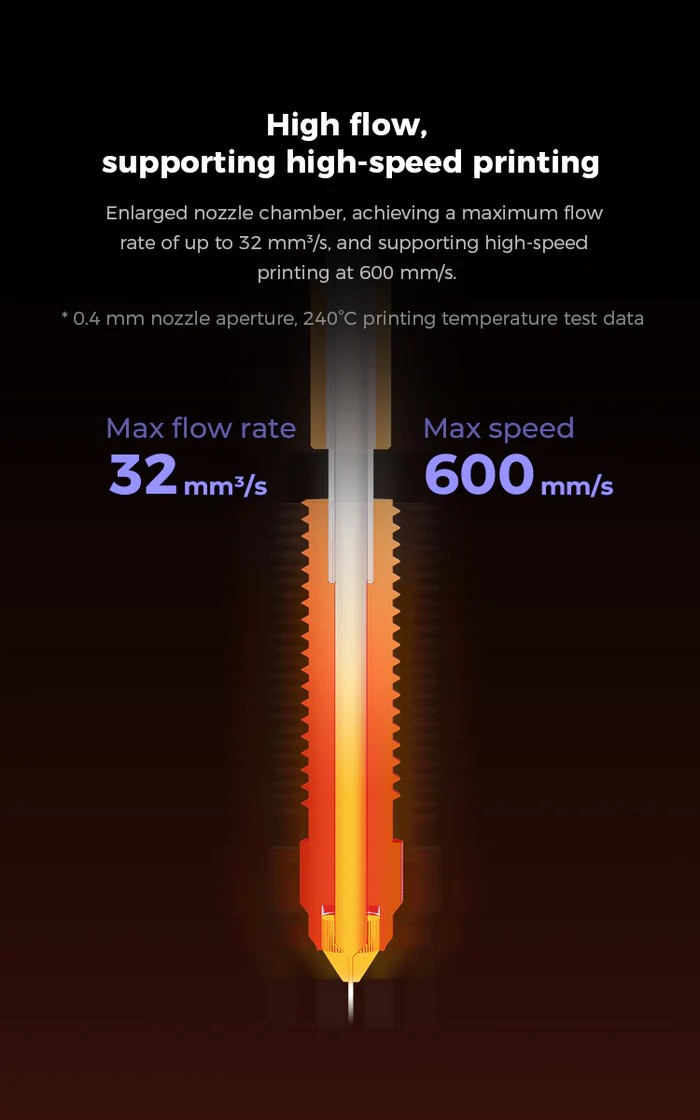 CREALITY K1 SERIES CERAMIC HEATING BLOCK KIT