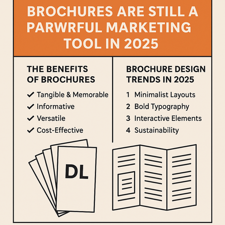 Why Brochures Are Still a Powerful Marketing Tool in 2025